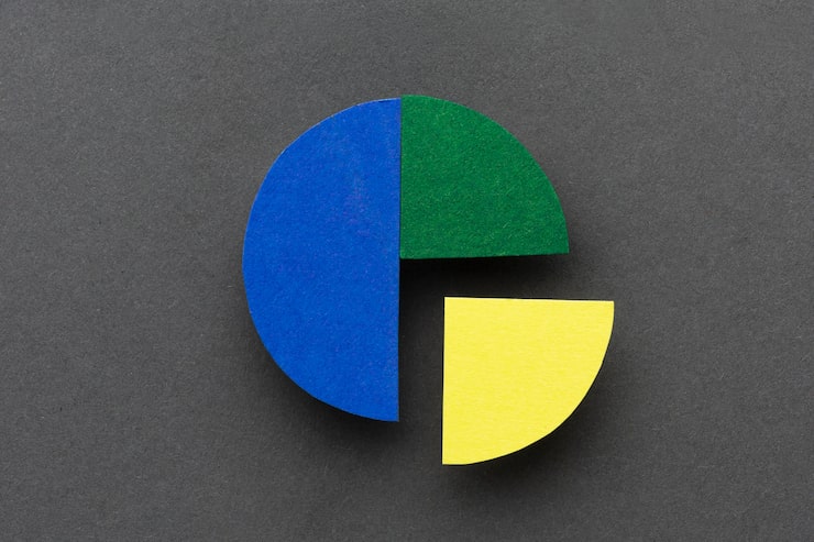 Foto gratuito concepto de estadísticas con gráfico circular plano