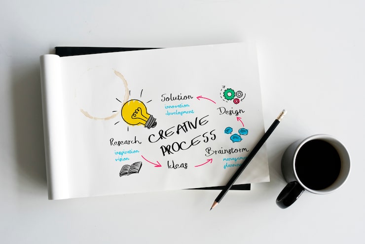 Foto gratuito diagrama de ideas de desarrollo de procesos creativos