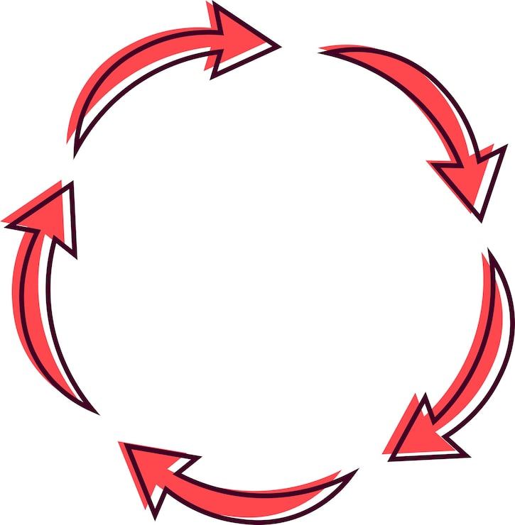 Foto diagrama de flujo circular con cinco flechas rojas curvas