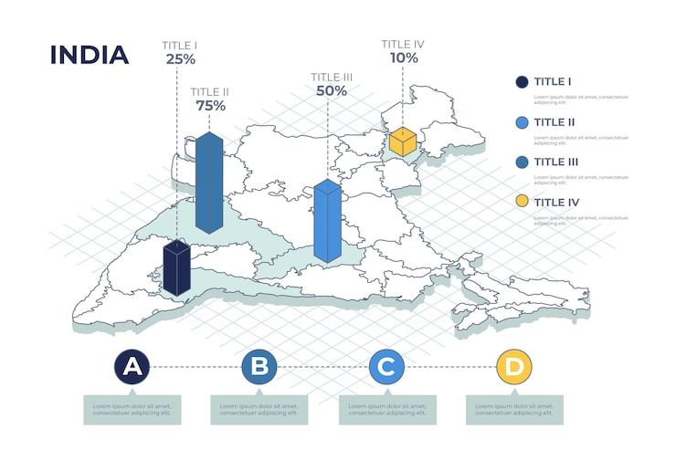 Ilmainen Vektori isometrinen intian kartan infografiikat