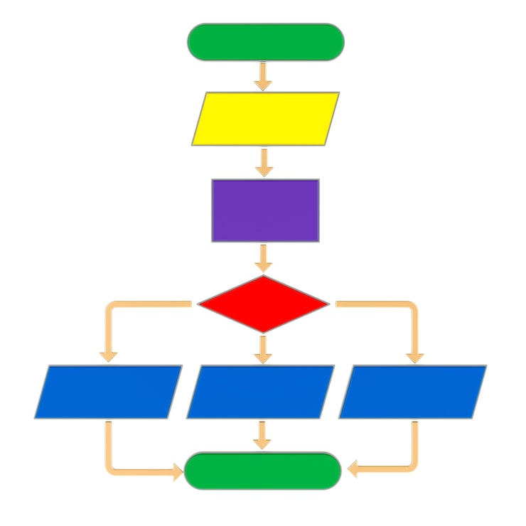 PSD algoritmo diagrama de flujo renderización 3d aislado en fondo transparente