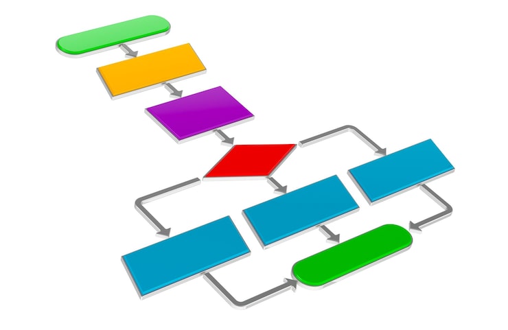 PSD diagrama de flujo algoritmo de representación 3d aislado en fondo transparente
