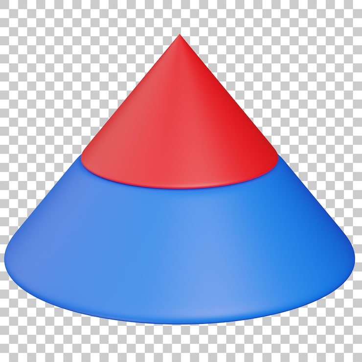 PSD gráfico de cono renderizado en 3d dividido en secciones rojas y azules