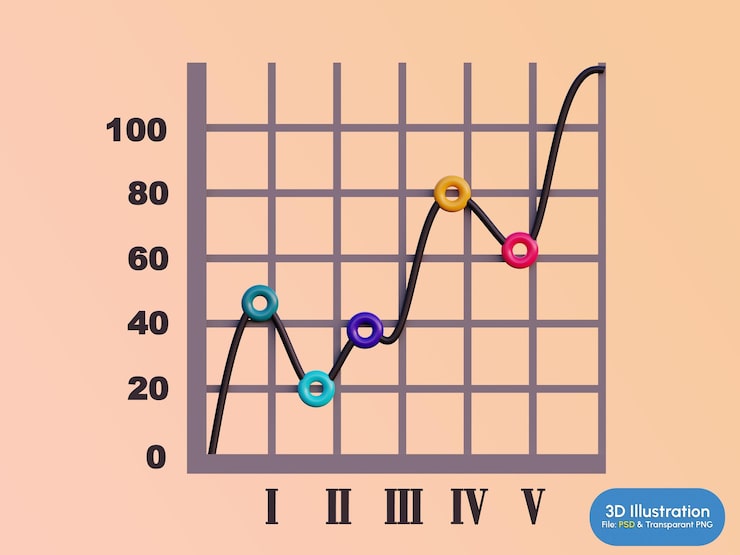 PSD gráficos de infografía ilustración 3d