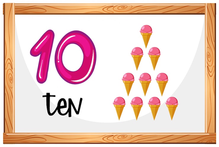 Vecteur gratuit compter jusqu'à 10 concept de glace