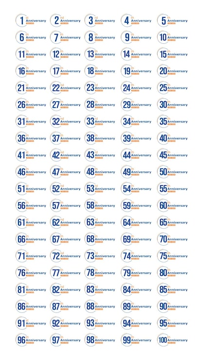 Vecteur logos d'anniversaire du 1er au 100e anniversaire