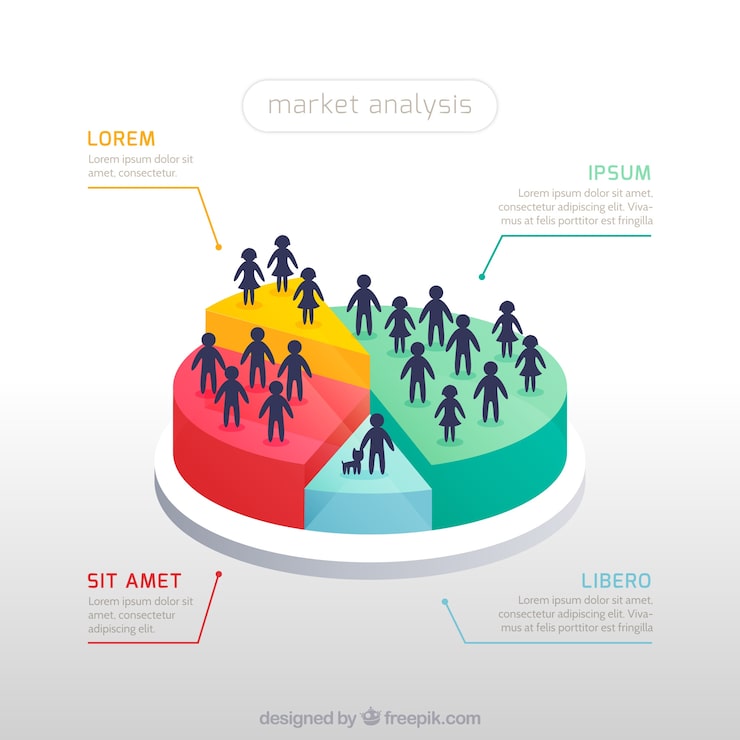 Vector gratuito análisis de mercado infografía