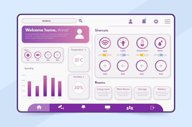 Vector gratuito aplicación de gestión inteligente del hogar