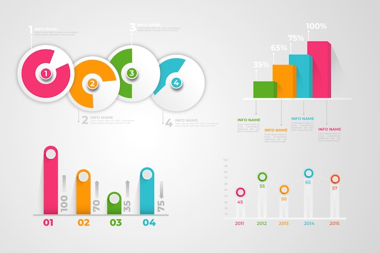 Vector gratuito colección de elementos infográficos planos
