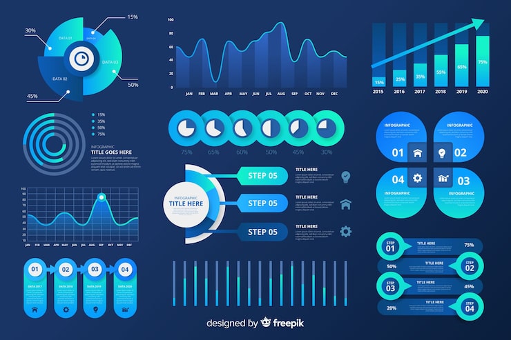 Vector gratuito colección de elementos infográficos