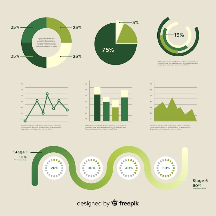 Vector gratuito conjunto de diferentes elementos infográficos