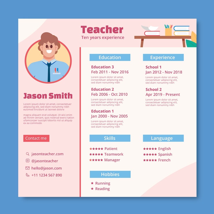 Vector gratuito curriculum vitae en línea de trabajo de enseñanza de diseño plano