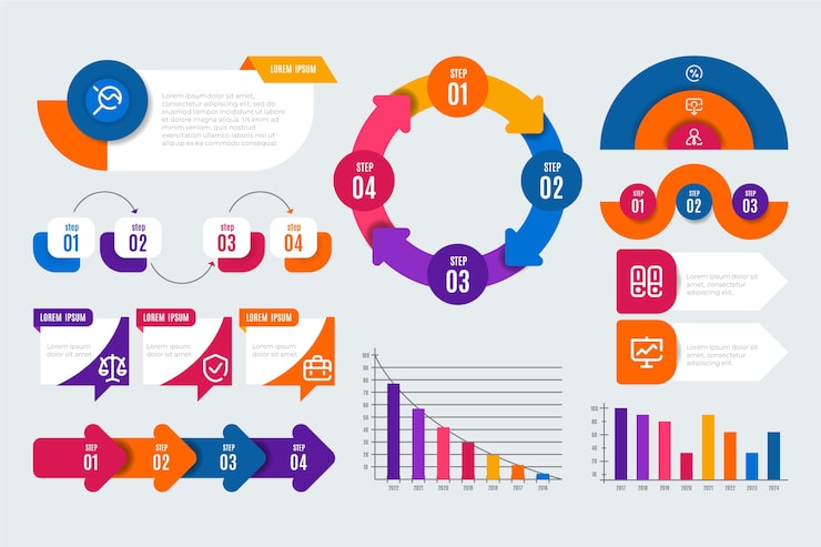 Vector gratuito elementos infográficos planos