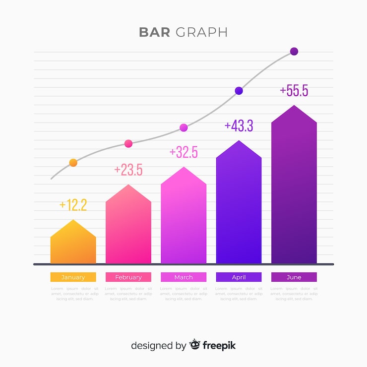 Vector gratuito gráfico de barras