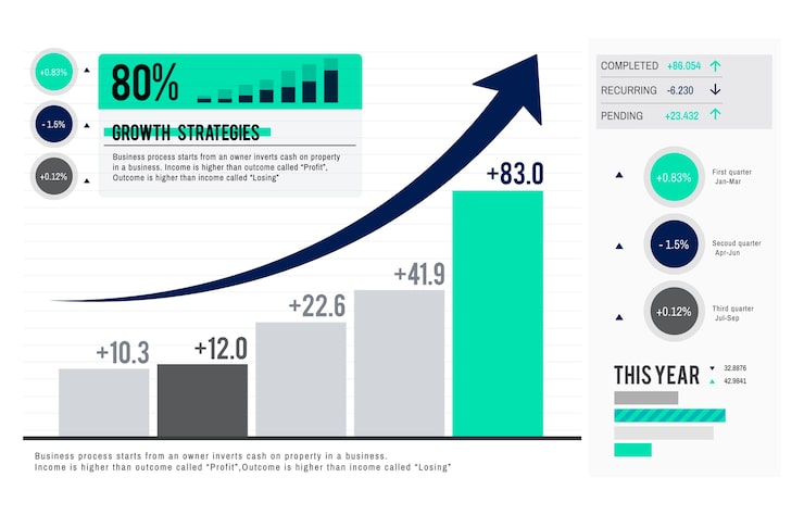 Vector gratuito ilustración del gráfico de análisis de datos.