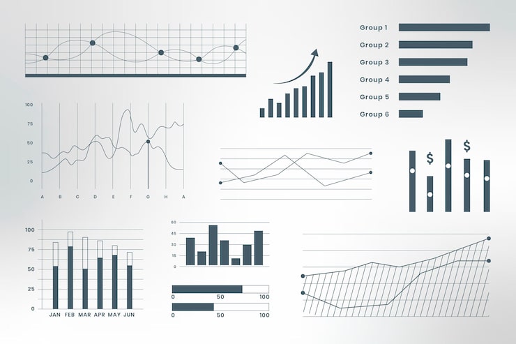 Vector gratuito infografía de datos comerciales del tablero