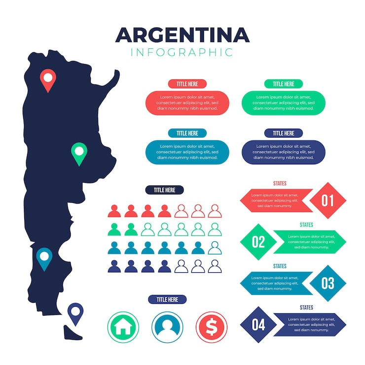 Vector gratuito infografía de mapa de argentina plana