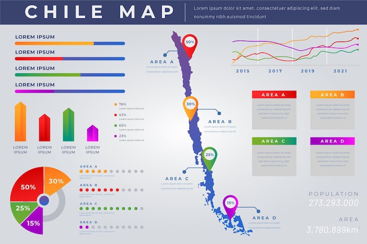 Vector gratuito infografía de mapa de chile degradado
