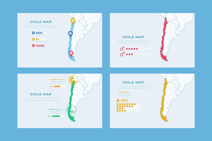Vector gratuito infografía de mapa de chile dibujado a mano