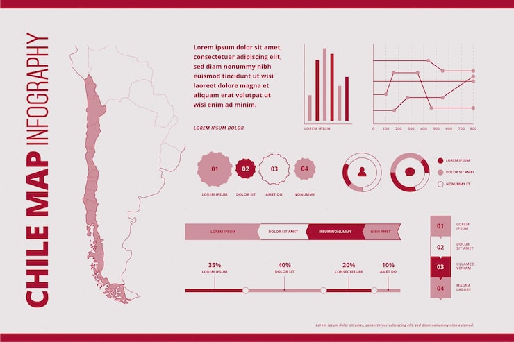 Vector gratuito infografía de mapa lineal de chile