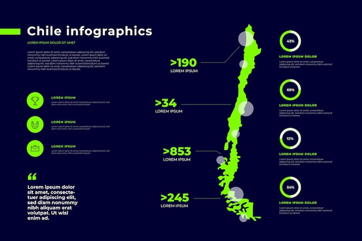 Vector gratuito infografía de mapa plano de chile
