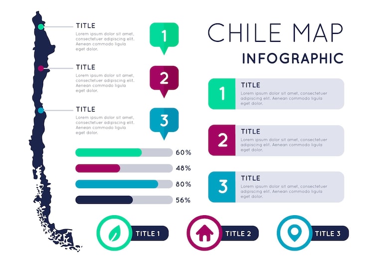 Vector gratuito infografía de mapa plano de chile