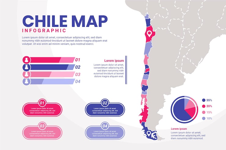 Vector gratuito infografía de mapa plano de chile