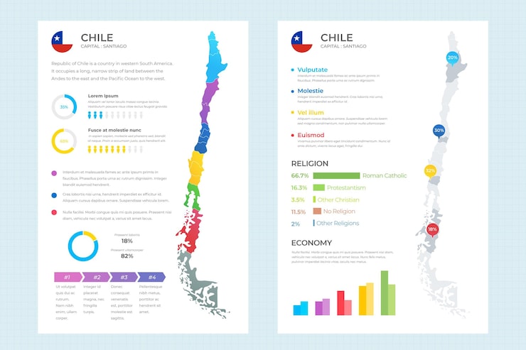 Vector gratuito infografía de mapa plano de chile