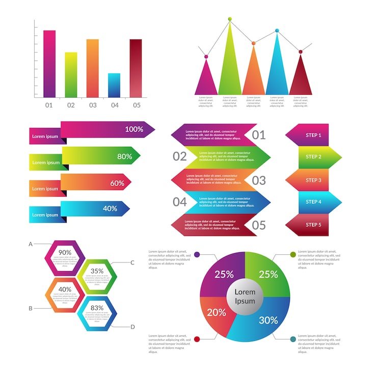 Vector gratuito plantilla de conjunto de elementos de infografía degradado