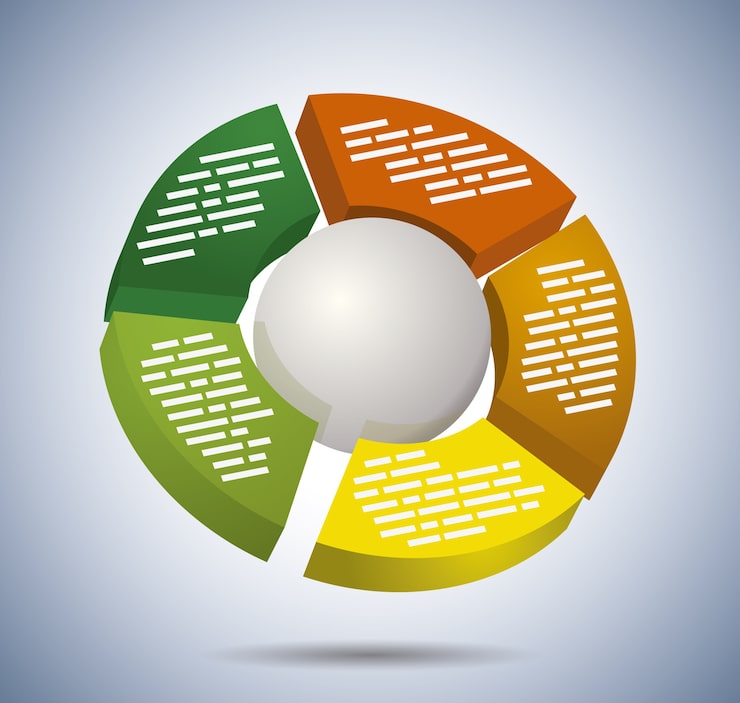 Vector gratuito plantilla de infografía con diseño redondo