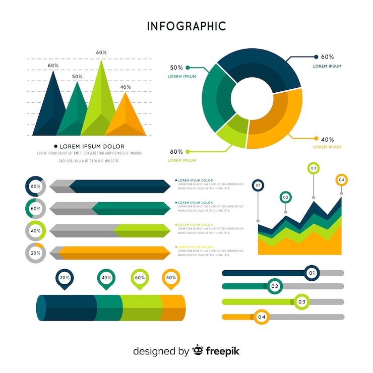 Vector gratuito plantilla de infografía