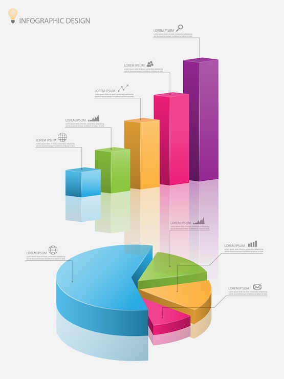 Vector gráfico en tres dimensiones
