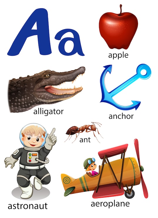 Vector Gratis hal-hal yang dimulai dengan huruf a