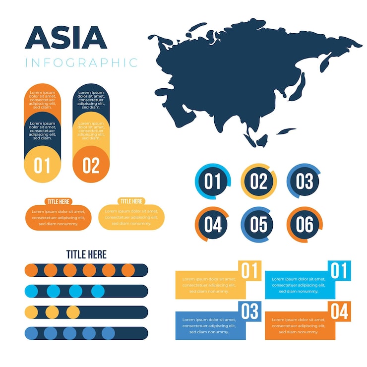 Vector Gratis infografis peta asia datar