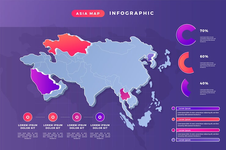Vector Gratis infografis peta asia gradien