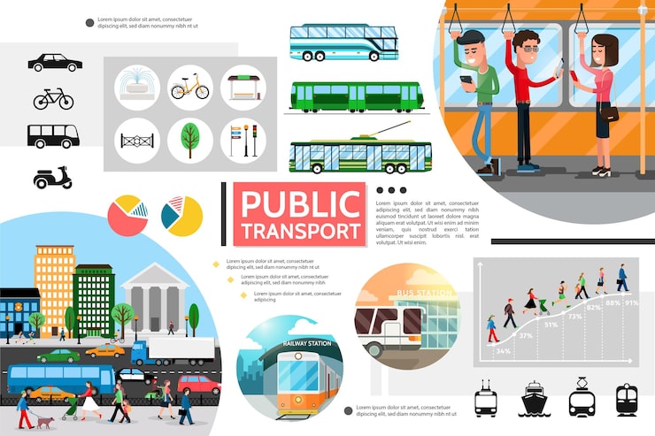 Vector Gratis komposisi elemen transportasi umum datar dengan bus troli kereta bawah tanah sepeda lalu lintas ringan penumpang kota