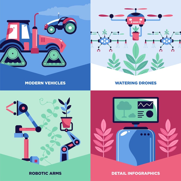 Vector Gratis konsep desain taman pintar otomatis dengan set spanduk persegi dengan keterangan teks dan teknologi