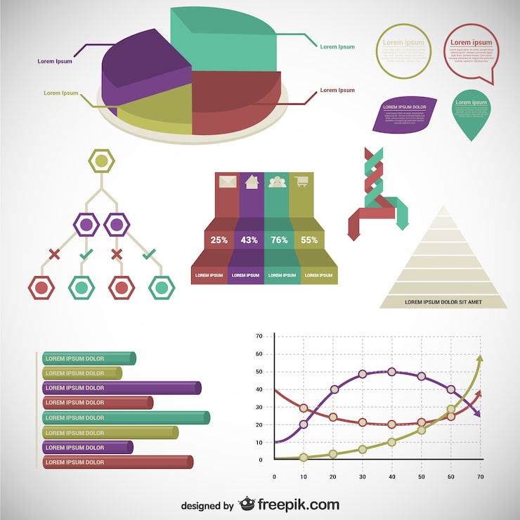 Kostenlose Vektor 3d-infografik pack