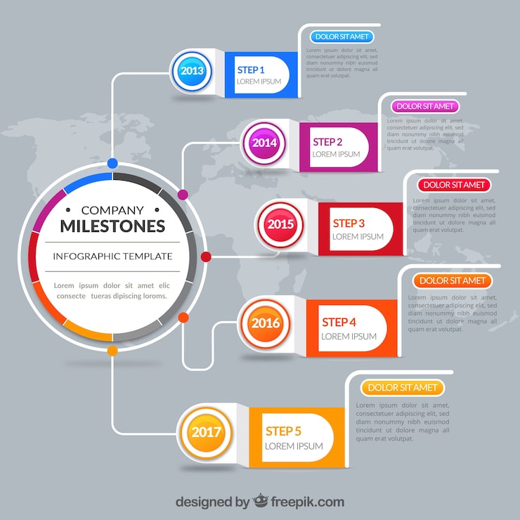 Kostenlose Vektor abstraktes unternehmen infografik