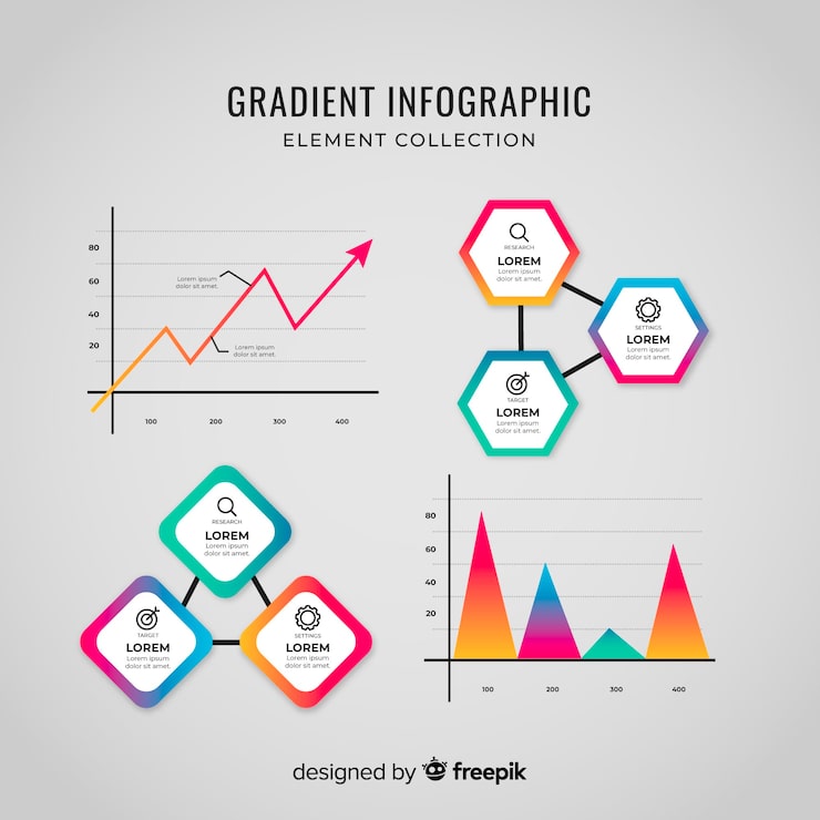 Kostenlose Vektor gradient infografik elementsammlung