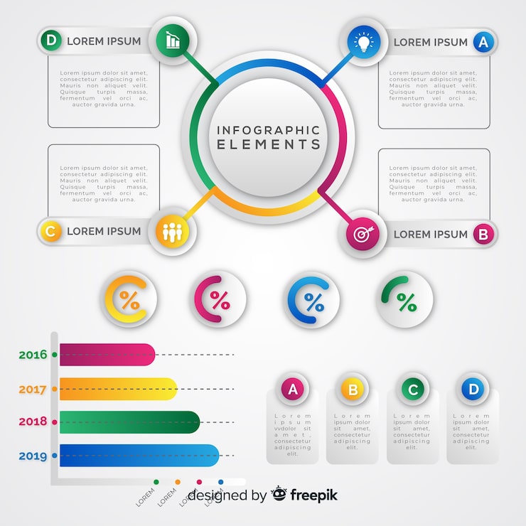 Kostenlose Vektor gradient infografik elementsammlung
