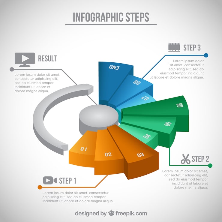 Kostenlose Vektor infografik schritte in isometrische design