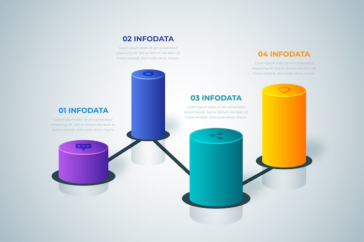 Kostenlose Vektor infographic schablone der stangen 3d