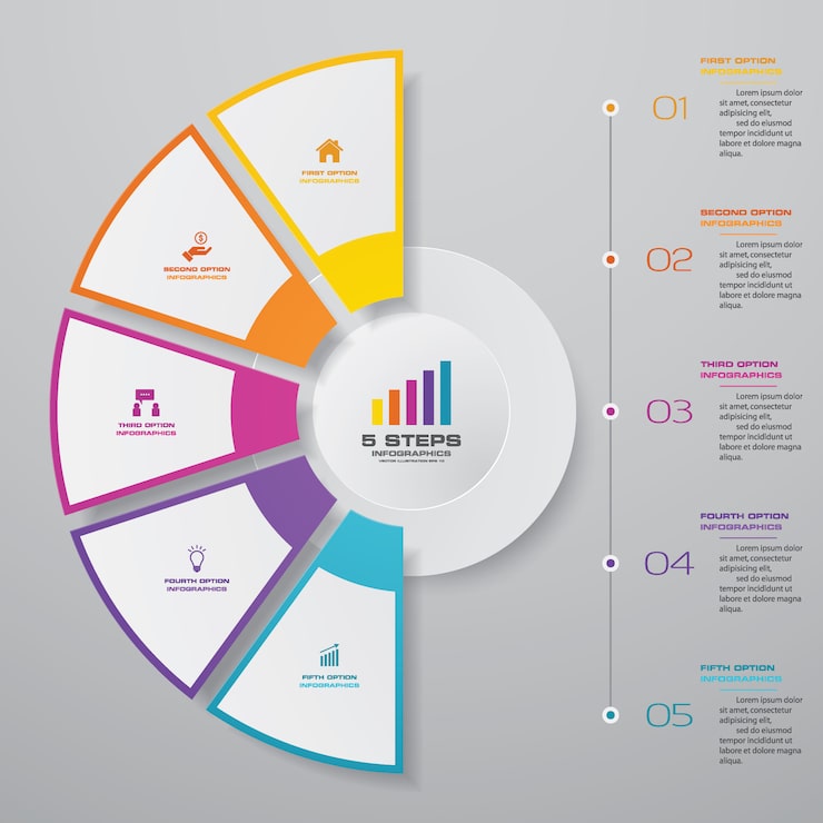Vektor infographik diagramm gestaltungselement