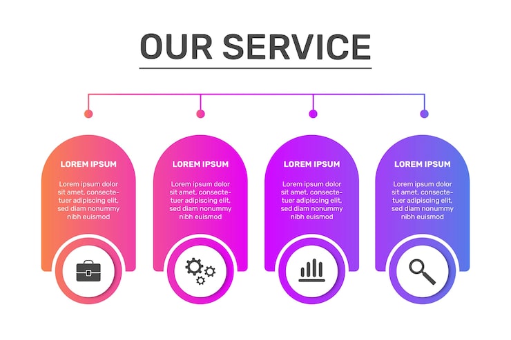 Vetor grátis gradiente nosso design de infográfico de serviços