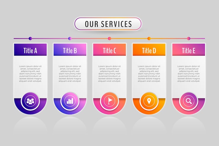 Vetor grátis gradiente nosso modelo de infográfico de serviços