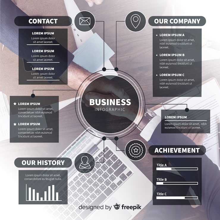 Vetor grátis infográfico de negócios planos com foto