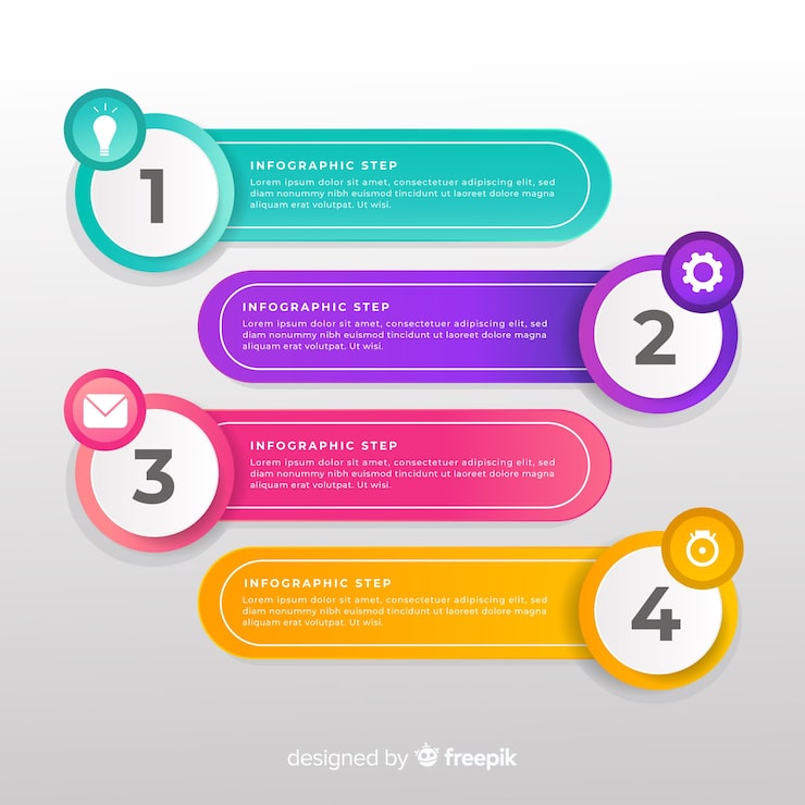 Vetor grátis modelo de infográfico com conceito de passos