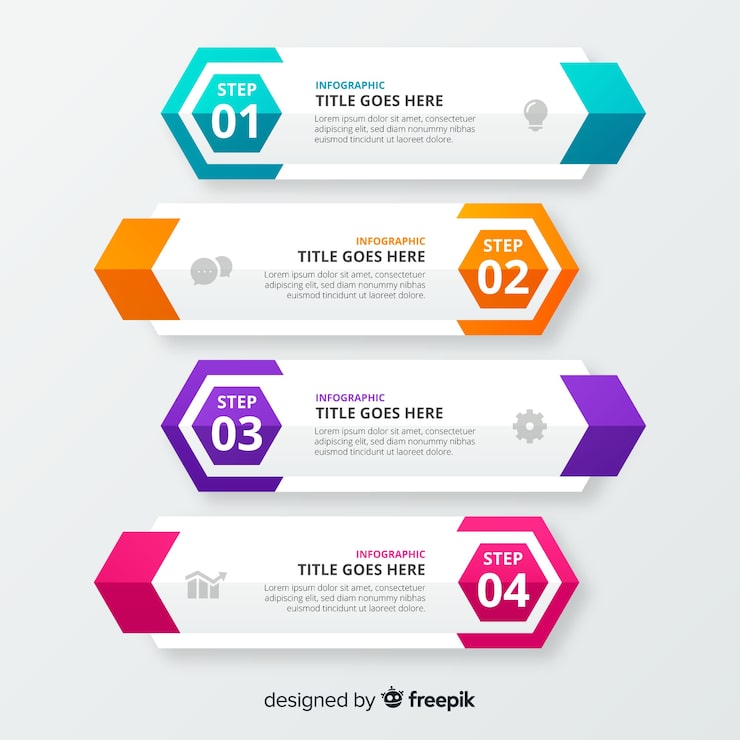 Vetor grátis modelo de infográfico de negócios de etapas