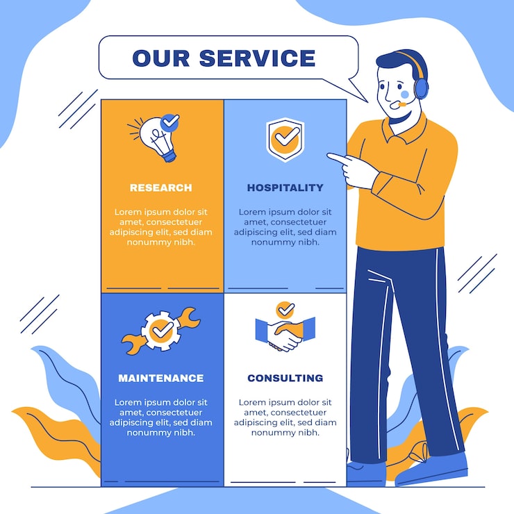 Vetor grátis modelo de infográfico desenhado à mão de nossos serviços